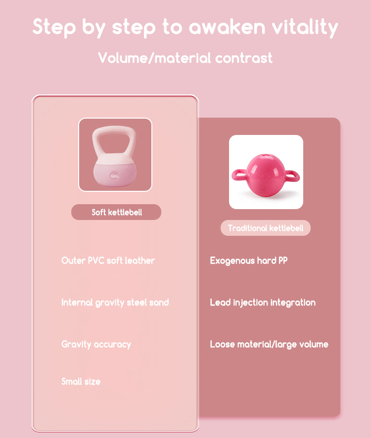 Soft Kettlebell manufacturer